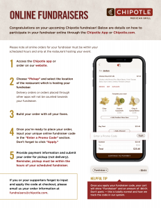 Chipotle Online Ordering Instructions